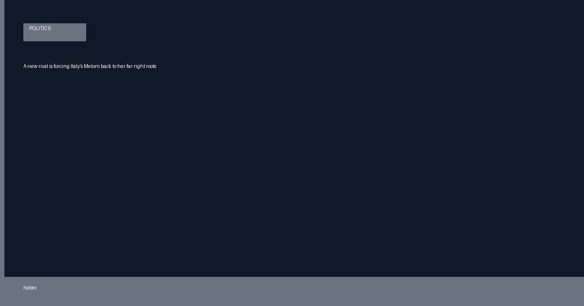 A new rival is forcing Italy’s Meloni back to her far-right roots